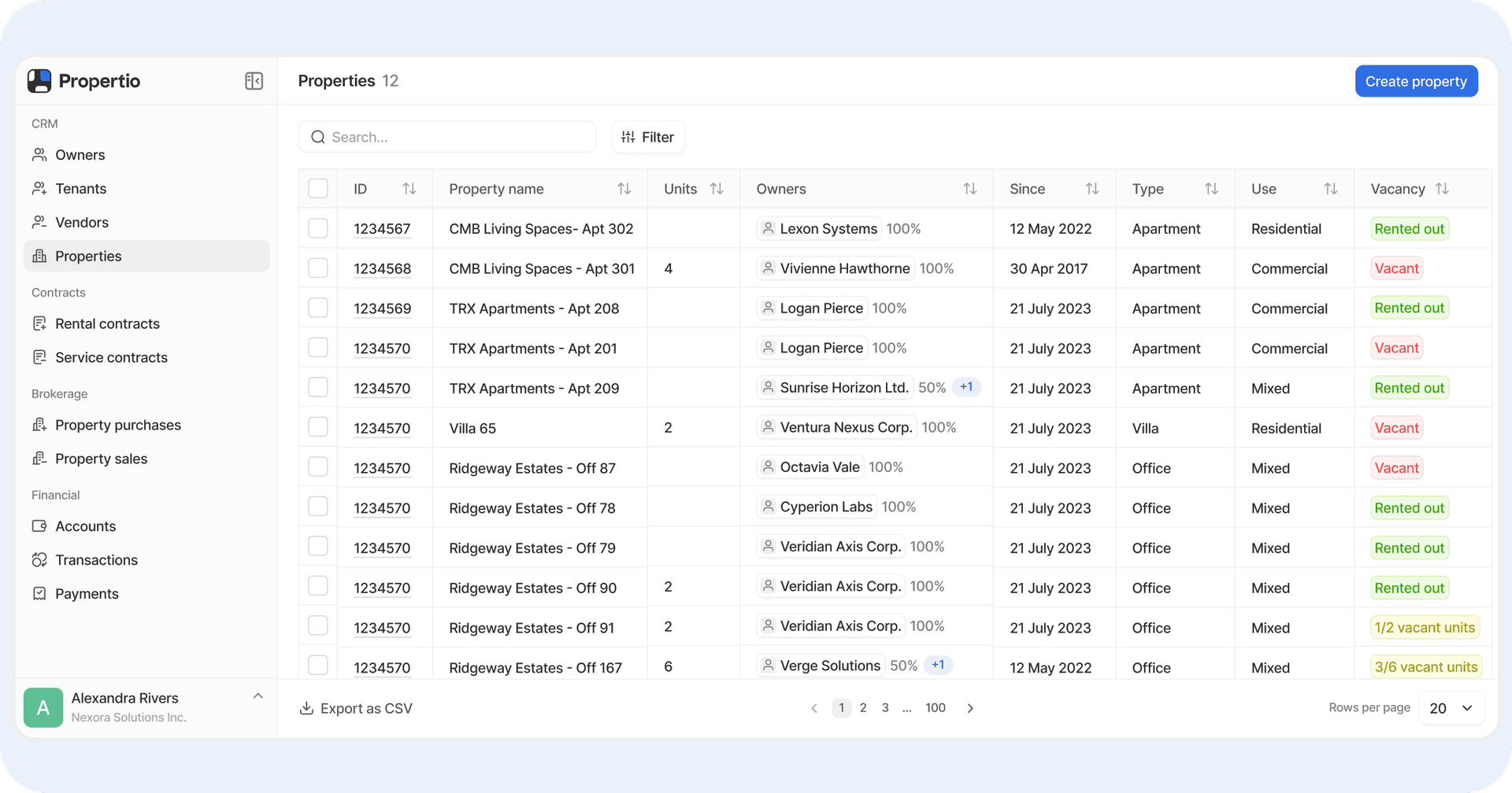 Our experience in property management software development